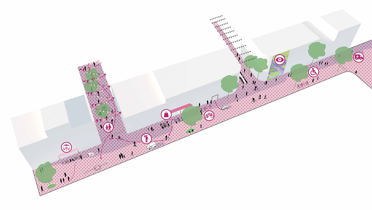 Infographic that explains the concept of laneways - narrow streets that prioritise pedestrians.