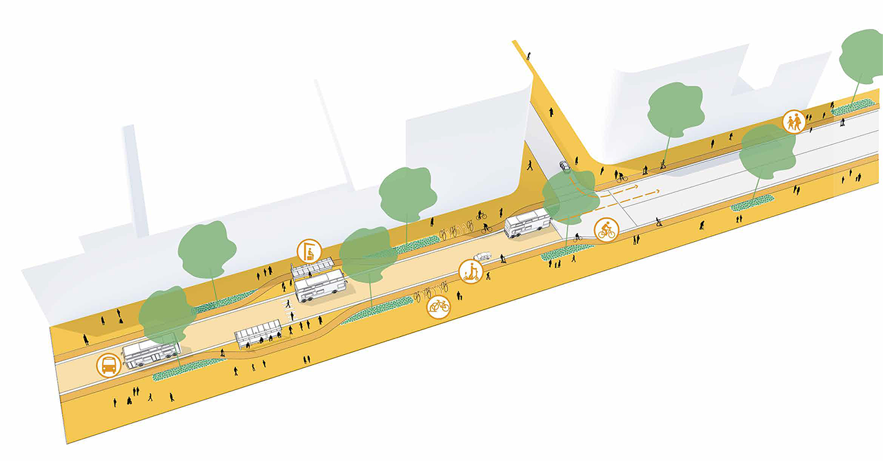 Infographic that explains the concept of transit streets.